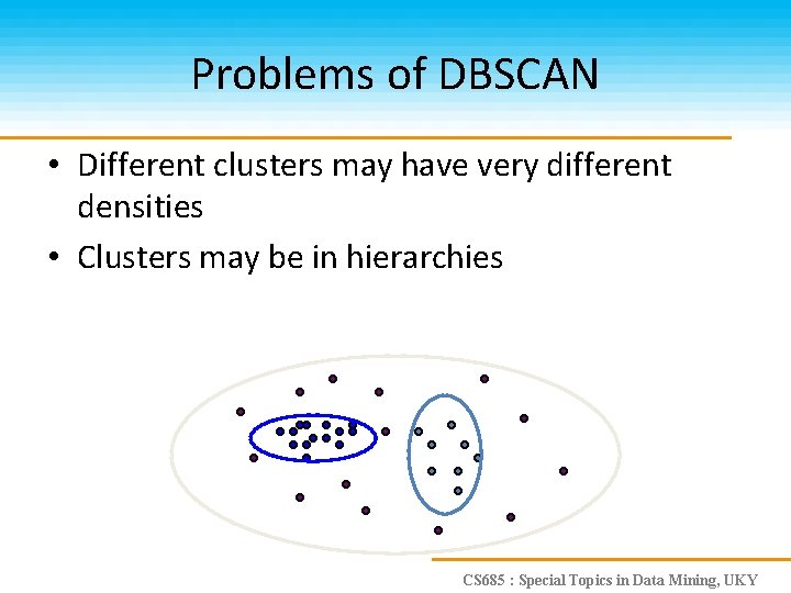 Problems of DBSCAN • Different clusters may have very different densities • Clusters may