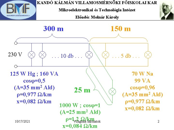 KANDÓ KÁLMÁN VILLAMOSMÉRNÖKI FŐISKOLAI KAR Mikroelektronikai és Technológia Intézet Előadó: Molnár Károly 300 m