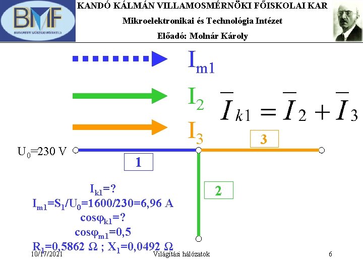 KANDÓ KÁLMÁN VILLAMOSMÉRNÖKI FŐISKOLAI KAR Mikroelektronikai és Technológia Intézet Előadó: Molnár Károly Im 1