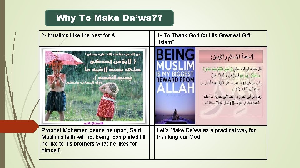 Why To Make Da’wa? ? 3 - Muslims Like the best for All 4