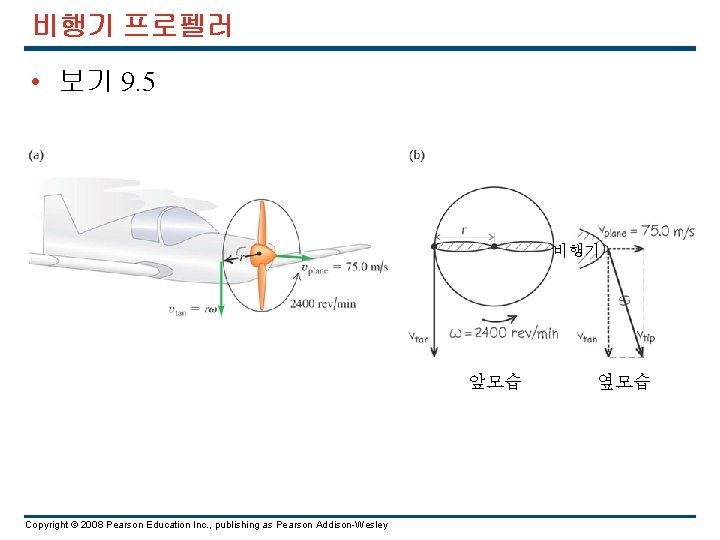 비행기 프로펠러 • 보기 9. 5 비행기 앞모습 Copyright © 2008 Pearson Education Inc.