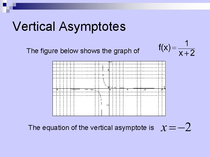 Vertical Asymptotes The figure below shows the graph of The equation of the vertical