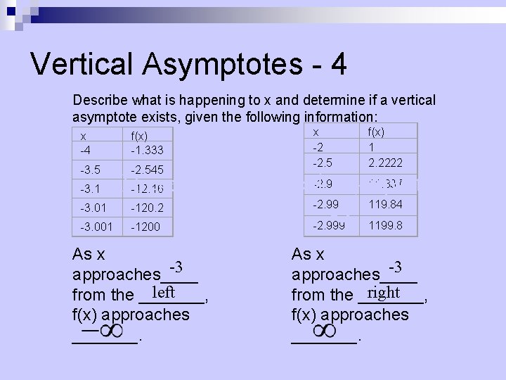 Vertical Asymptotes - 4 Describe what is happening to x and determine if a