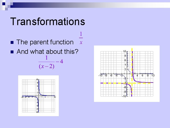 Transformations n n The parent function And what about this? 