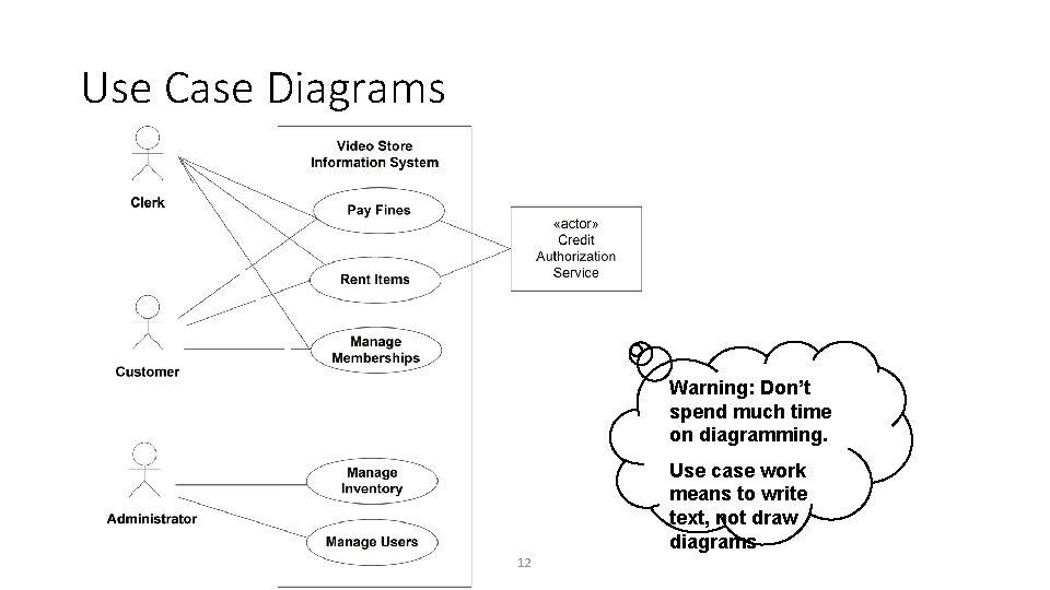 Use cases Dr X Overview Use cases are