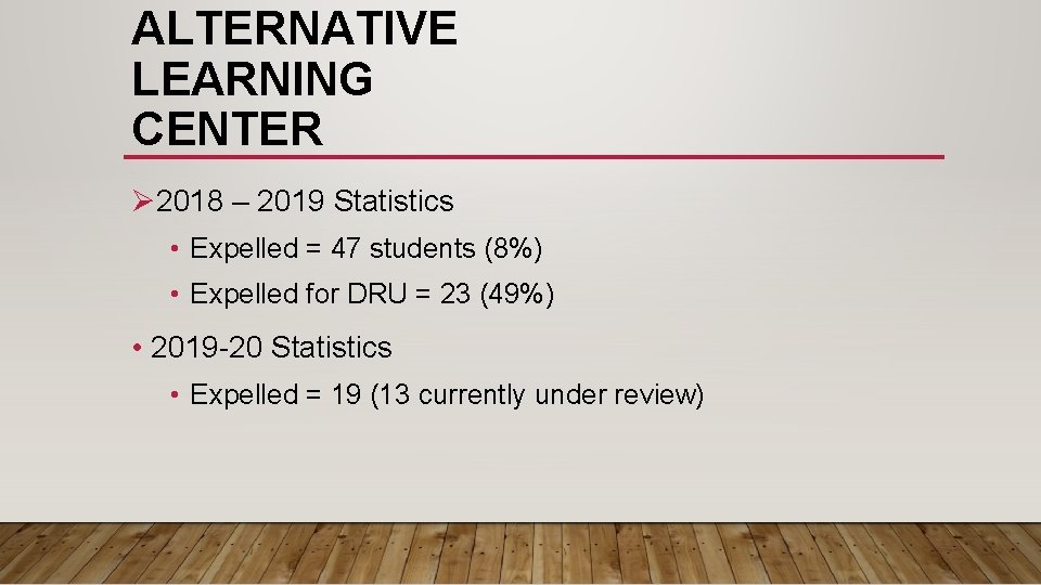 ALTERNATIVE LEARNING CENTER Ø 2018 – 2019 Statistics • Expelled = 47 students (8%) ALTERNATIVE LEARNING CENTER Ø 2018 – 2019 Statistics • Expelled = 47 students (8%)