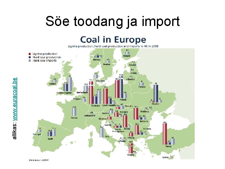 allikas: www. euracoal. be Söe toodang ja import 