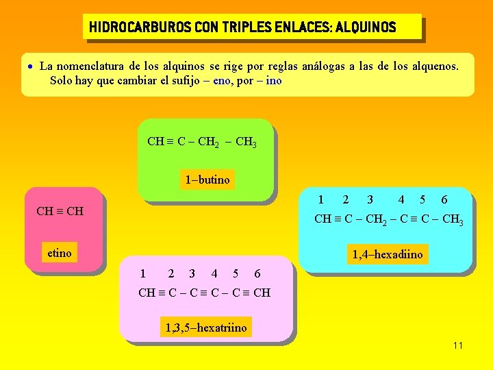 HIDROCARBUROS CON TRIPLES ENLACES: ALQUINOS La nomenclatura de los alquinos se rige por reglas