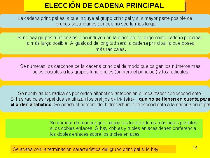 ELECCIÓN DE CADENA PRINCIPAL La cadena principal es la que incluye al grupo principal