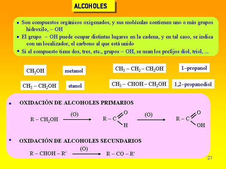 ALCOHOLES Son compuestos orgánicos oxigenados, y sus moléculas contienen uno o más grupos hidroxilo,