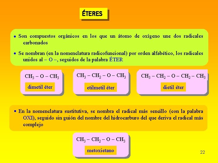 ÉTERES Son compuestos orgánicos en los que un átomo de oxígeno une dos radicales