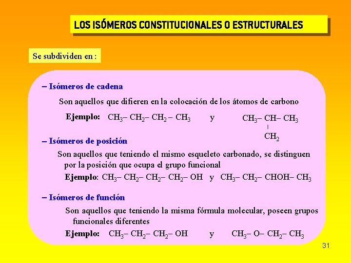 LOS ISÓMEROS CONSTITUCIONALES O ESTRUCTURALES Se subdividen en : - Isómeros de cadena Son