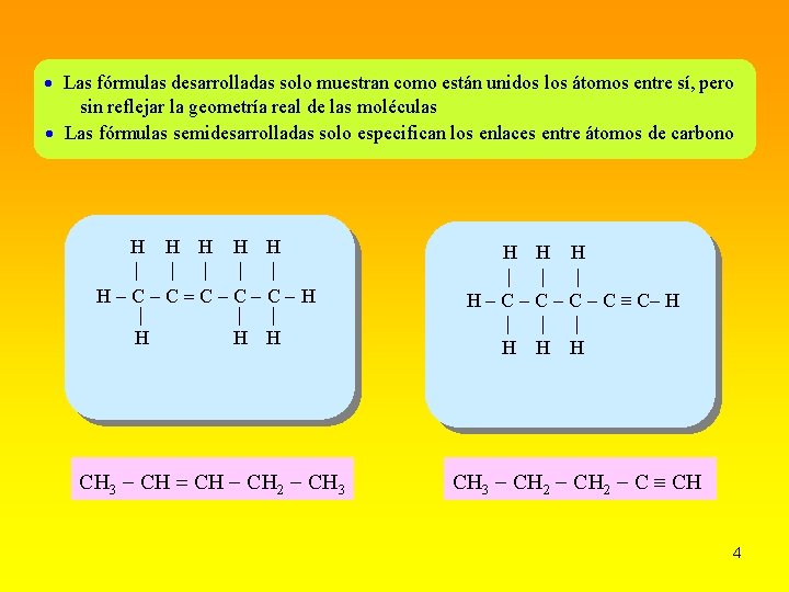  Las fórmulas desarrolladas solo muestran como están unidos los átomos entre sí, pero