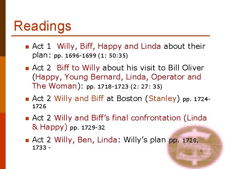 Readings n Act 1 Willy, Biff, Happy and Linda about their plan: pp. 1696