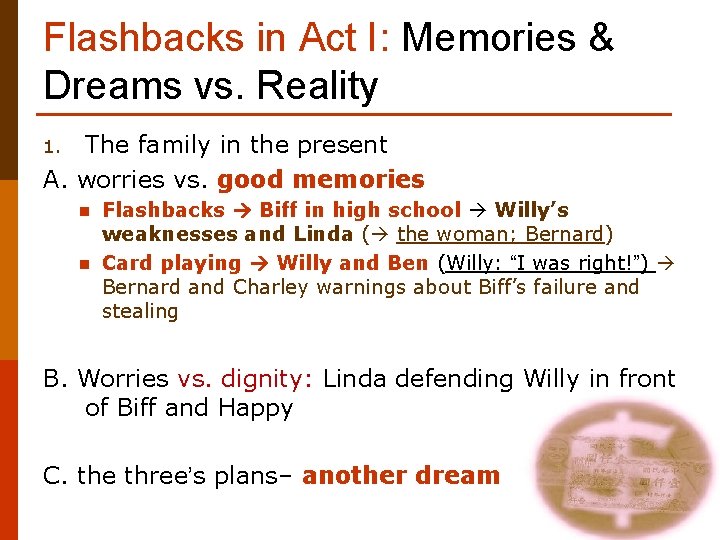 Flashbacks in Act I: Memories & Dreams vs. Reality The family in the present