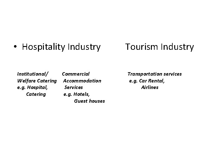 • Hospitality Industry Institutional/ Commercial Welfare Catering Accommodation e. g. Hospital, Services Catering