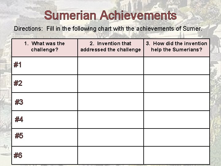 Sumerian Achievements Directions: Fill in the following chart with the achievements of Sumer. 1.