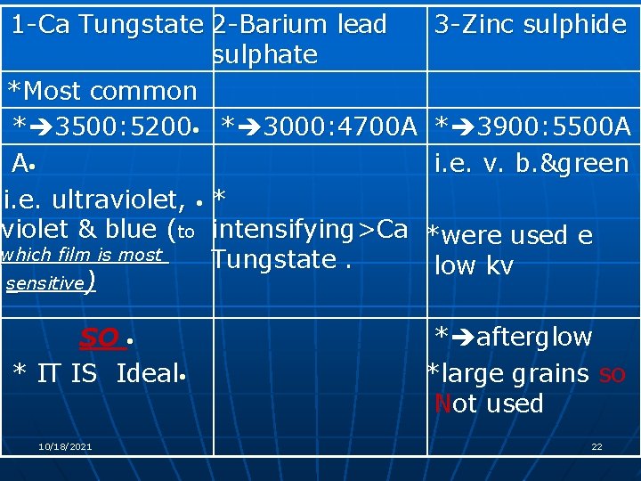 1 -Ca Tungstate 2 -Barium lead 3 -Zinc sulphide sulphate *Most common * 3500: