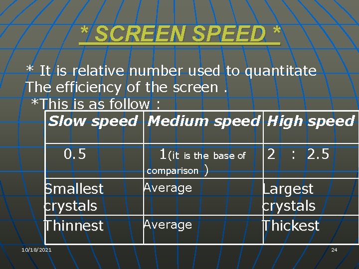 * SCREEN SPEED * * It is relative number used to quantitate The efficiency