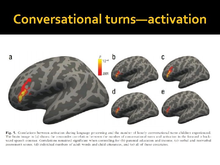 Conversational turns—activation 