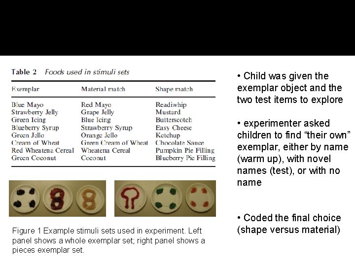  • Child was given the exemplar object and the two test items to