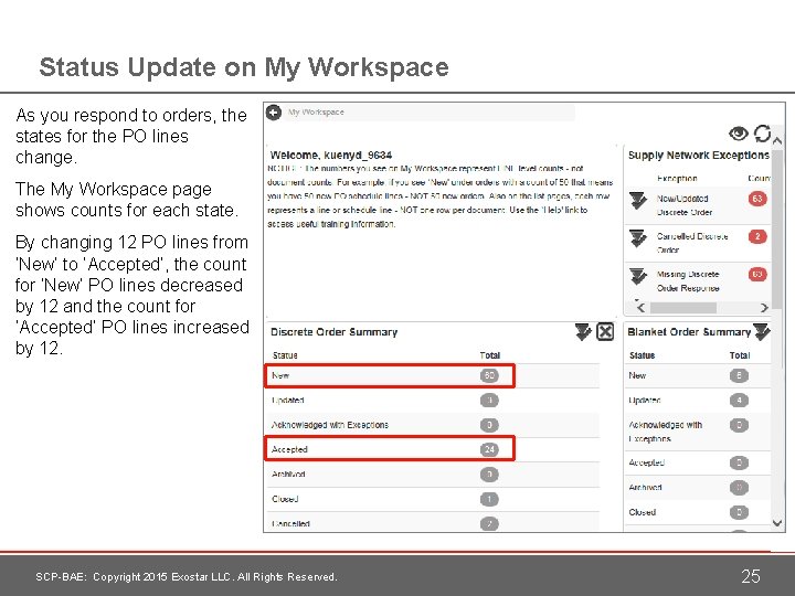 Status Update on My Workspace As you respond to orders, the states for the