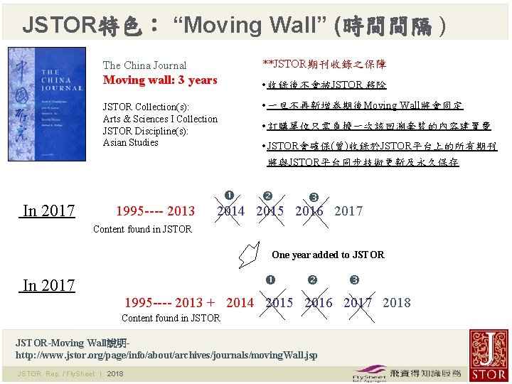 JSTOR特色： “Moving Wall” (時間間隔 ) The China Journal **JSTOR期刊收錄之保障 Moving wall: 3 years •