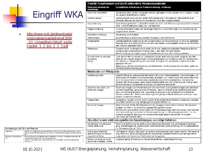 Eingriff WKA n http: //www. rvdi. de/downloads/ regionalplankapitel/wind/2006 _03_Umweltbericht/pdf_parts/ Kapitel_2_2_bis_2_3_3. pdf 18. 10. 2021