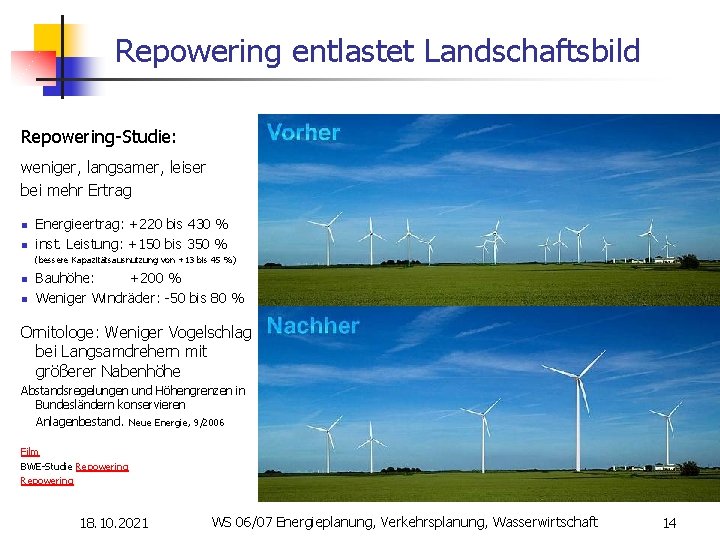 Repowering entlastet Landschaftsbild Repowering-Studie: weniger, langsamer, leiser bei mehr Ertrag n n Energieertrag: +220