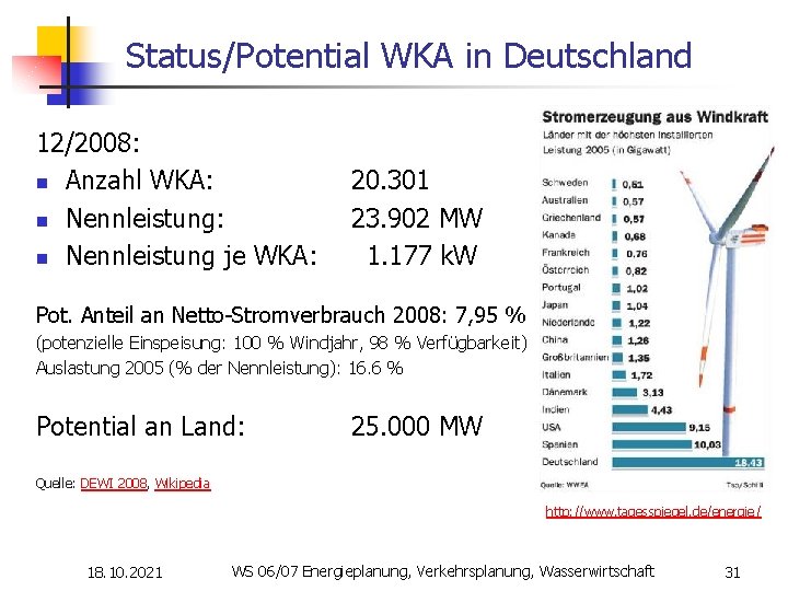 Status/Potential WKA in Deutschland 12/2008: n Anzahl WKA: n Nennleistung je WKA: 20. 301