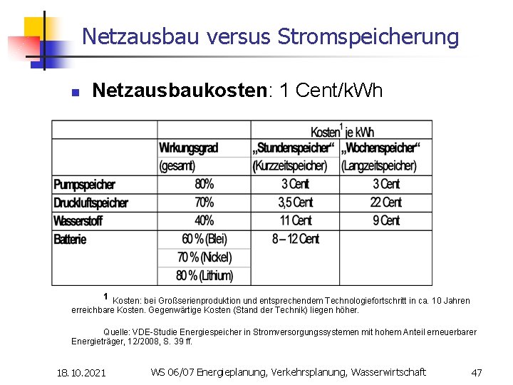 Netzausbau versus Stromspeicherung n Netzausbaukosten: 1 Cent/k. Wh 1 Kosten: bei Großserienproduktion und entsprechendem
