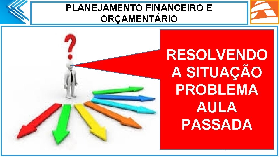PLANEJAMENTO FINANCEIRO E ORÇAMENTÁRIO. RESOLVENDO A SITUAÇÃO PROBLEMA AULA PASSADA 4 