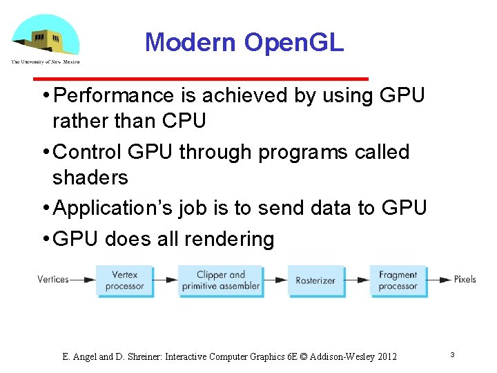 Modern Open. GL • Performance is achieved by using GPU rather than CPU •