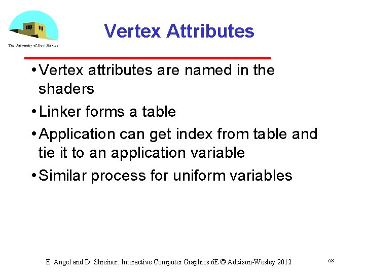 Vertex Attributes • Vertex attributes are named in the shaders • Linker forms a