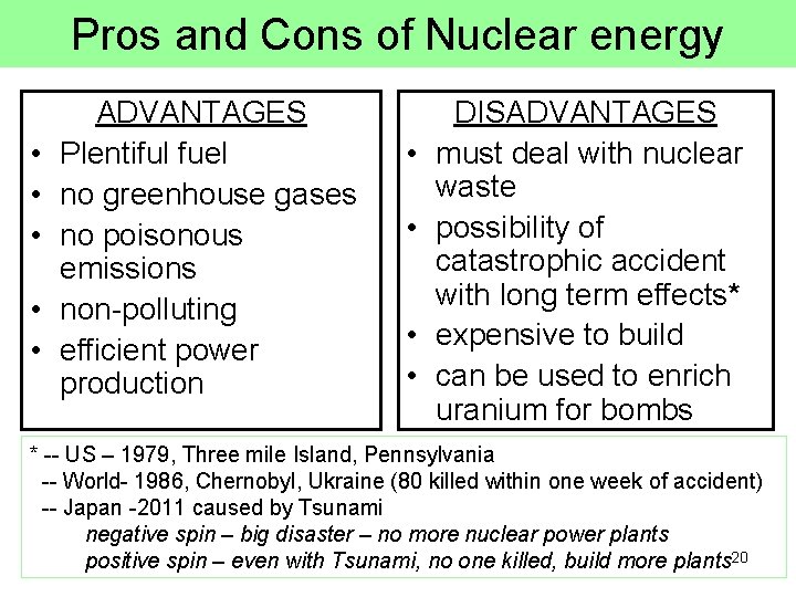 Pros and Cons of Nuclear energy • • • ADVANTAGES Plentiful fuel no greenhouse
