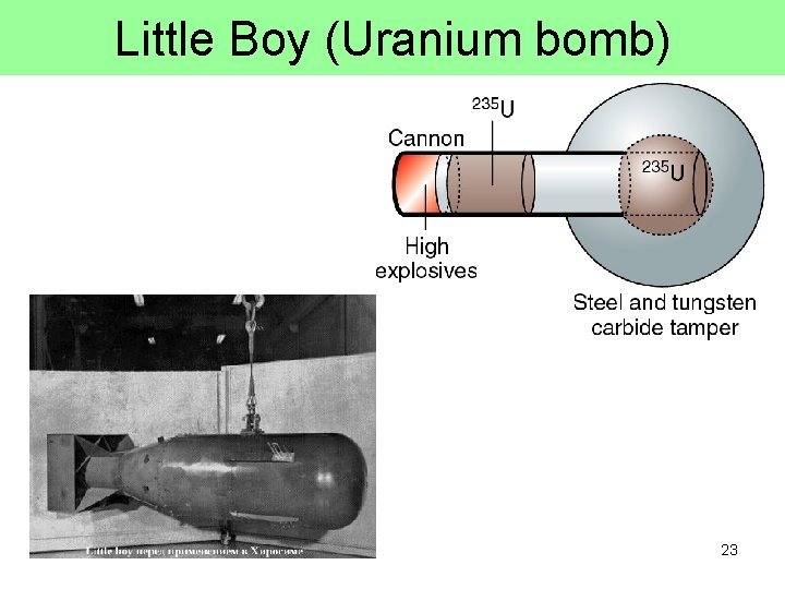 Little Boy (Uranium bomb) 23 