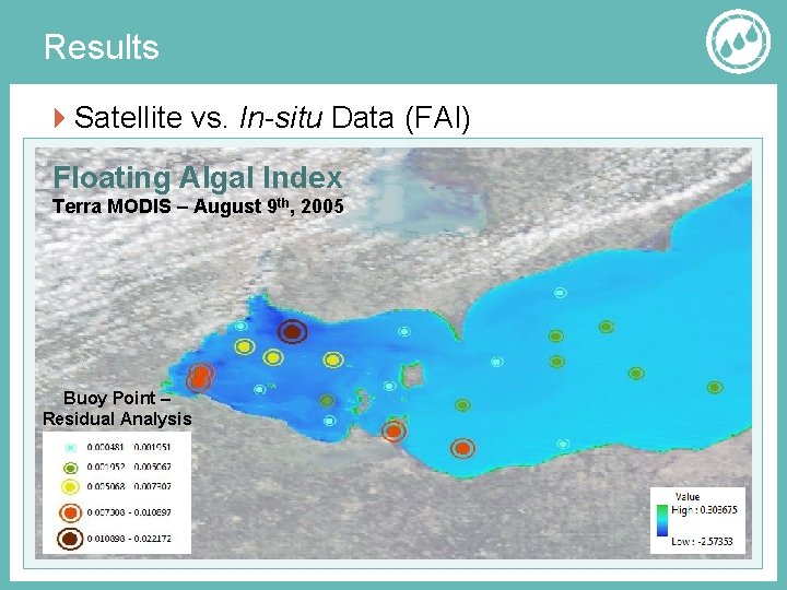 Results Satellite vs. In-situ Data (FAI) Floating Algal Index Terra MODIS – August 9