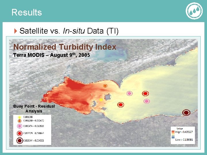 Results Satellite vs. In-situ Data (TI) Normalized Turbidity Index Terra MODIS – August 9