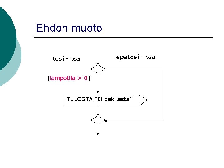 Ehdon muoto tosi - osa epätosi - osa [lampotila > 0] TULOSTA ”Ei pakkasta”