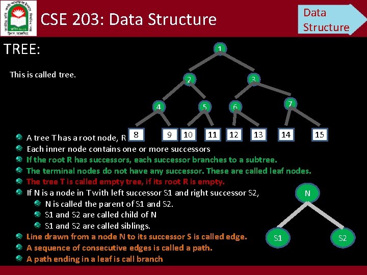 Data Structure CSE 203: Data Structure TREE: 1 This is called tree. 2 4