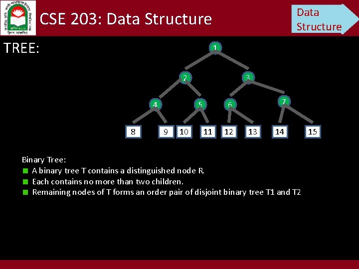 Data Structure CSE 203: Data Structure TREE: 1 2 4 8 3 5 9