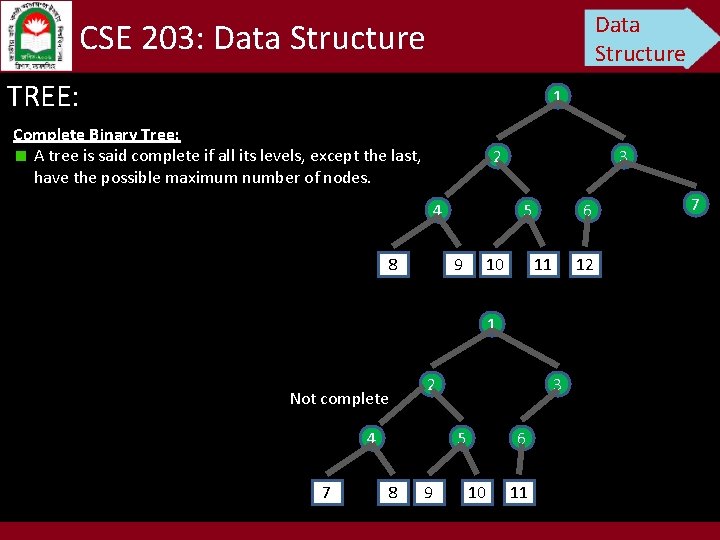 Data Structure CSE 203: Data Structure TREE: 1 Complete Binary Tree: A tree is