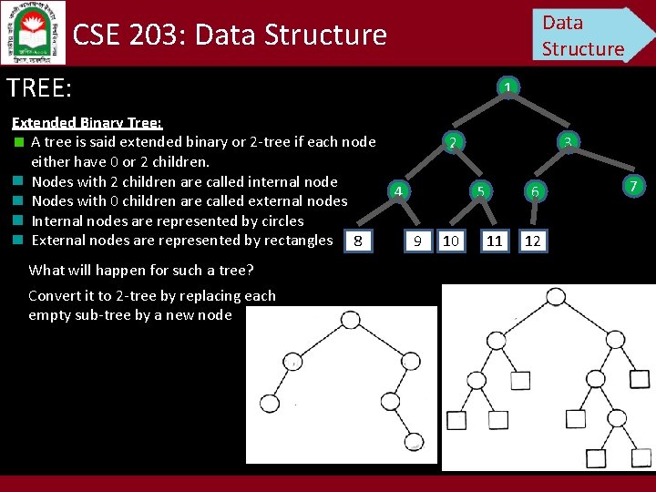Data Structure CSE 203: Data Structure TREE: Extended Binary Tree: A tree is said