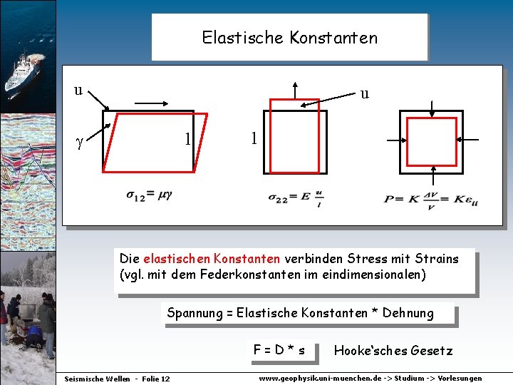 Elastische Konstanten u u l l Die elastischen Konstanten verbinden Stress mit Strains (vgl.