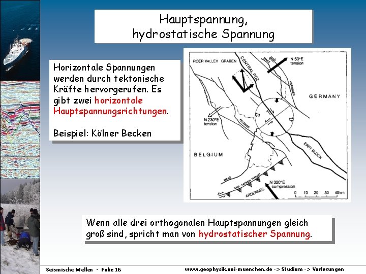 Hauptspannung, hydrostatische Spannung Horizontale Spannungen werden durch tektonische Kräfte hervorgerufen. Es gibt zwei horizontale