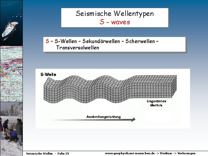 Seismische Wellentypen S - waves S – S-Wellen – Sekundärwellen – Scherwellen – Transversalwellen