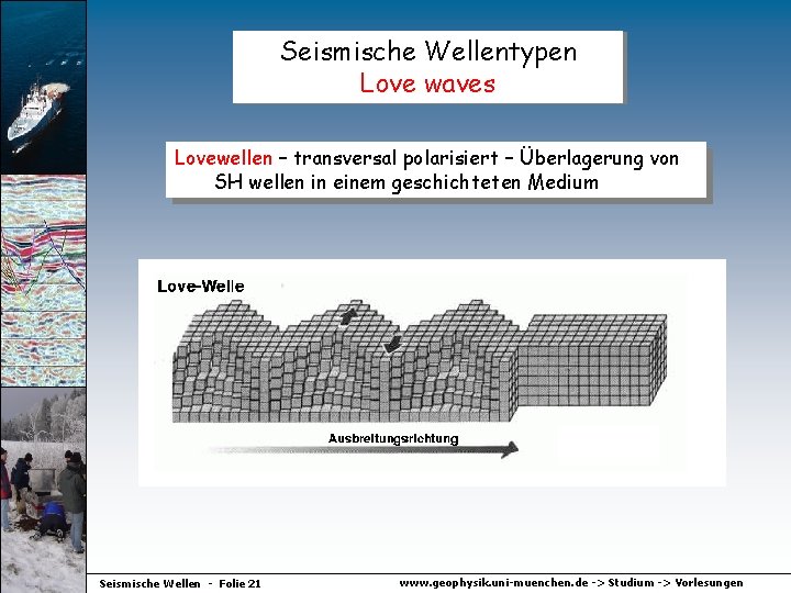 Seismische Wellentypen Love waves Lovewellen – transversal polarisiert – Überlagerung von SH wellen in