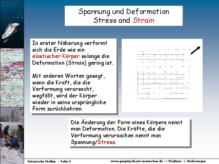 Spannung und Deformation Stress and Strain In erster Näherung verformt sich die Erde wie