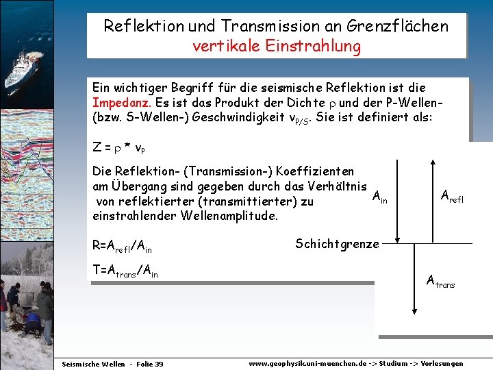 Reflektion und Transmission an Grenzflächen vertikale Einstrahlung Ein wichtiger Begriff für die seismische Reflektion