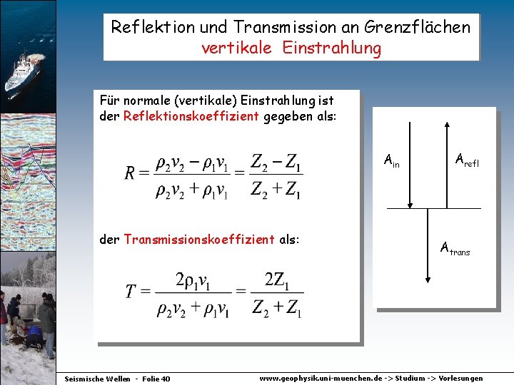 Reflektion und Transmission an Grenzflächen vertikale Einstrahlung Für normale (vertikale) Einstrahlung ist der Reflektionskoeffizient